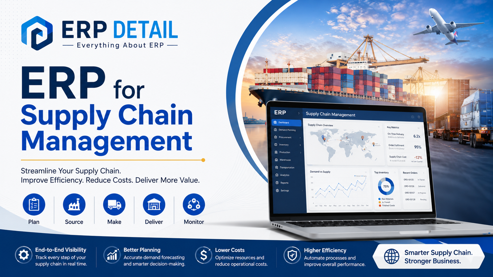 ERP for Supply Chain Management: A Complete Guide