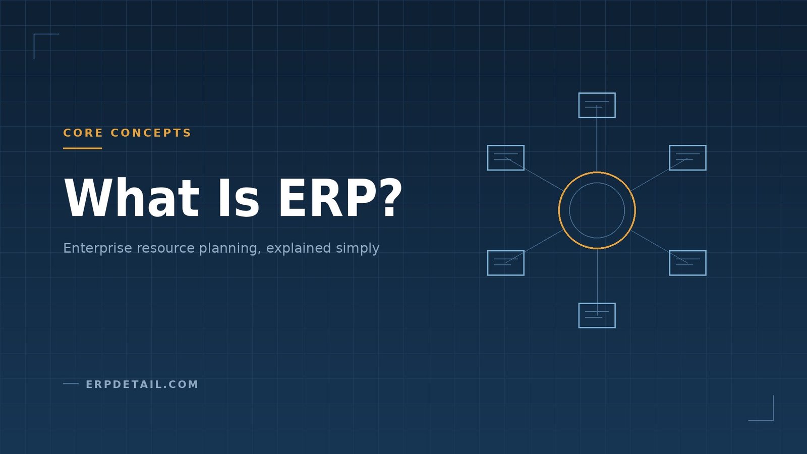 What Is ERP? Enterprise Resource Planning Explained Simply