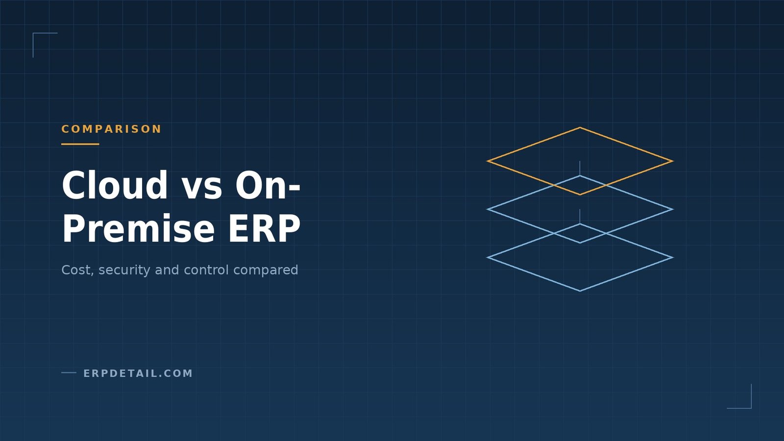 Cloud ERP vs On-Premise ERP: Cost, Security and Control Compared