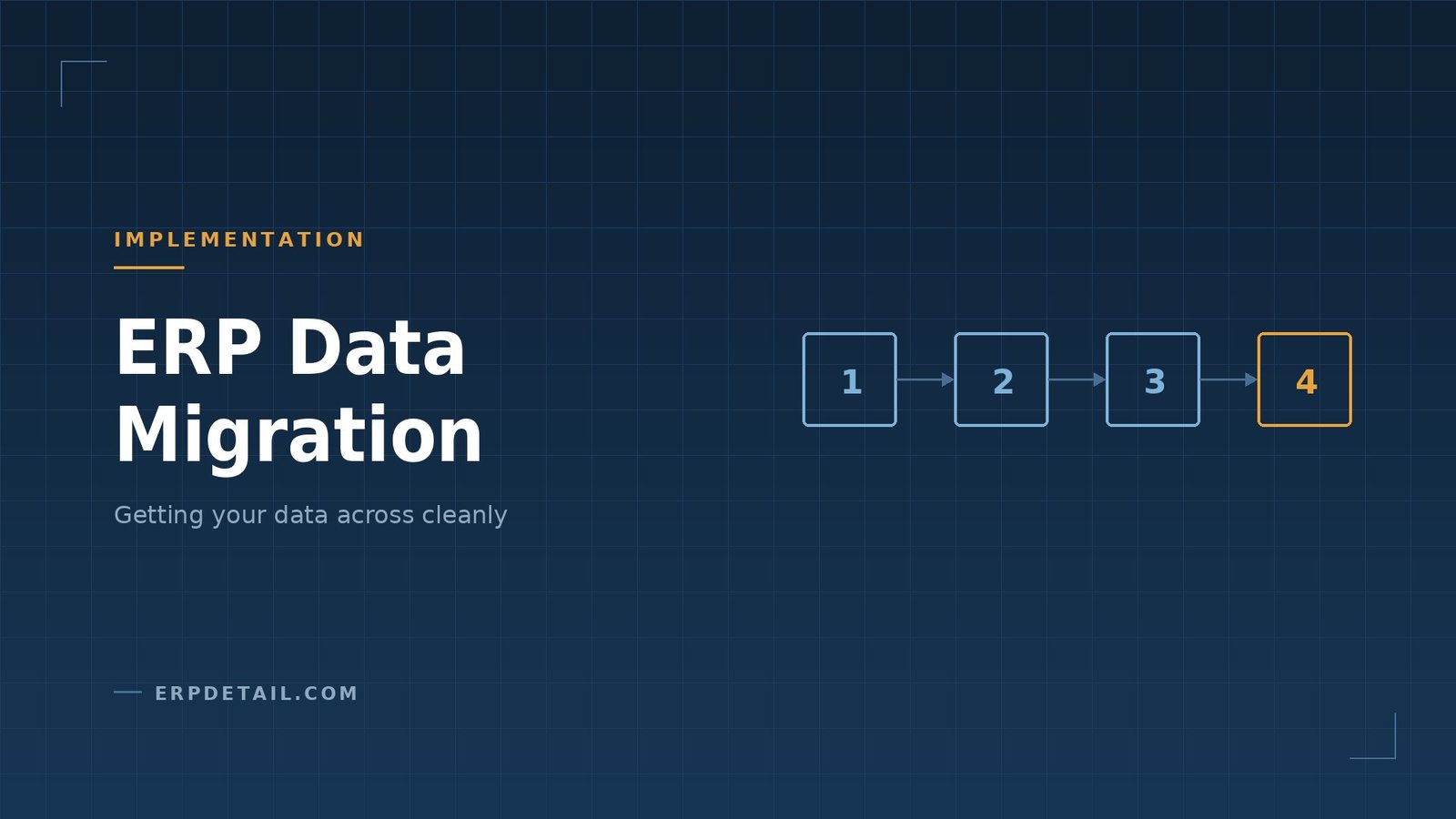 ERP Data Migration: A Practical Guide to Getting Your Data Across Cleanly