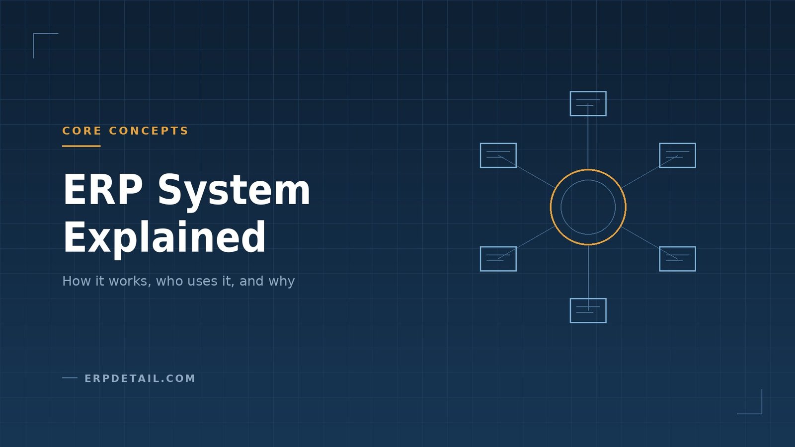 ERP System Explained